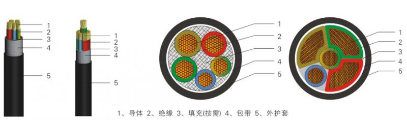 ���������|